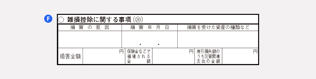 雑損控除に関する事項