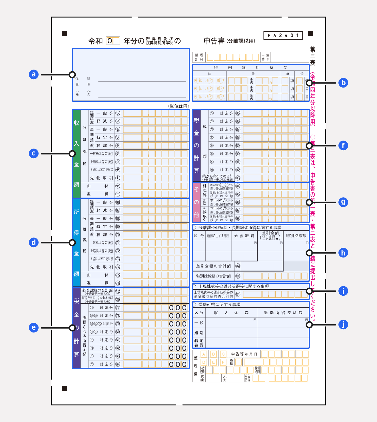 確定申告書 第三表