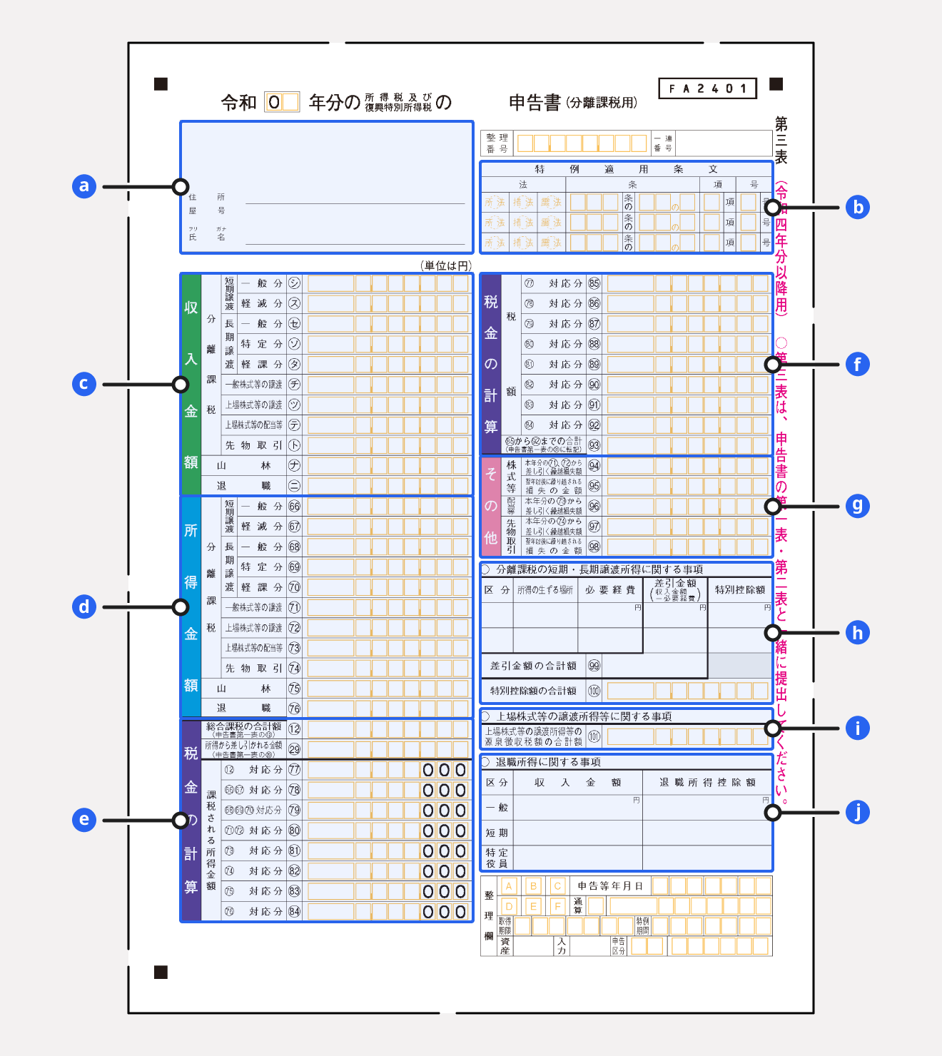 確定申告書第三表（分離課税用）の書き方