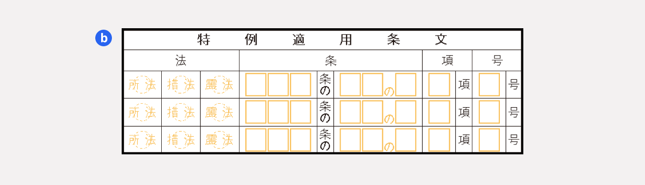 特例適用条文