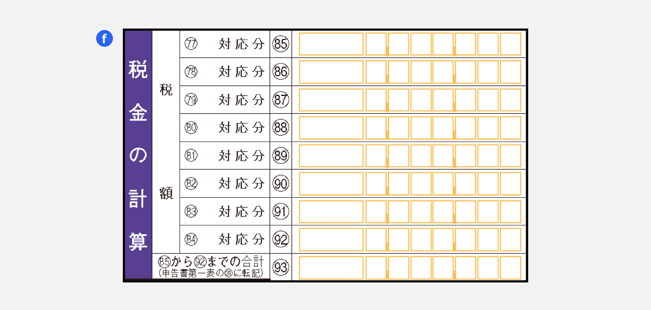 税金の計算（税額）