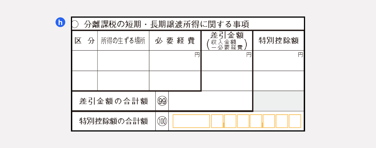 確定申告書 第三表「分離課税の短期・長期譲渡所得に関する事項」