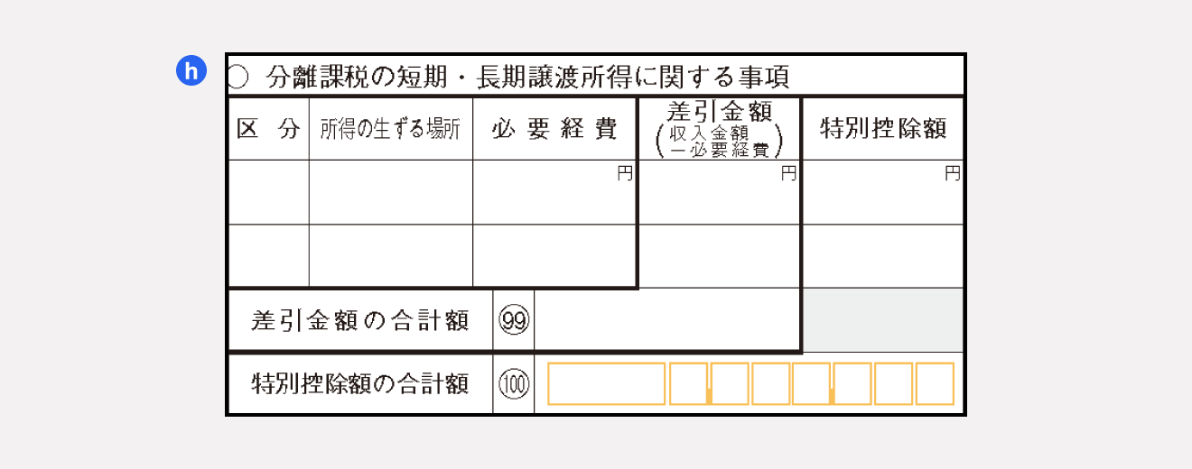 分離課税の短期・長期譲渡所得に関する事項