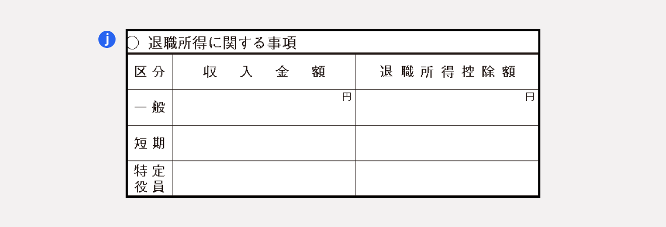 退職所得に関する事項