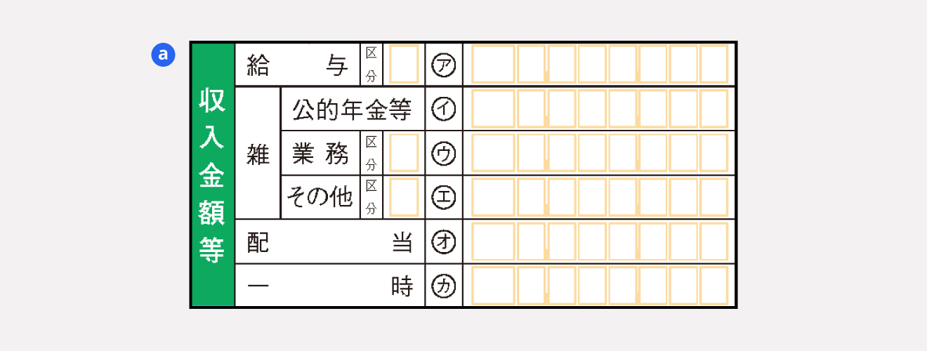 確定申告書A第一表「収入金額等」