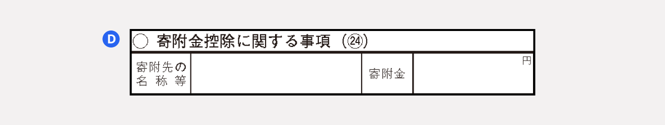 確定申告書A 第二表「住所・寄附金控除に関する事項」