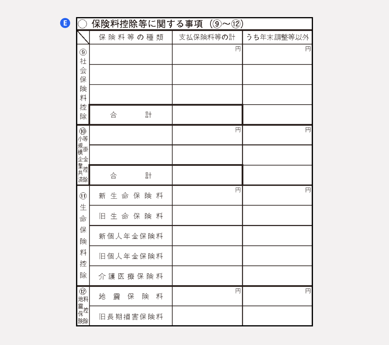 確定申告書A 第二表「保険料控除等に関する事項」