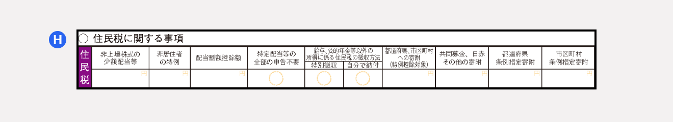 確定申告書A 第二表「保険料住民税に関する事項」