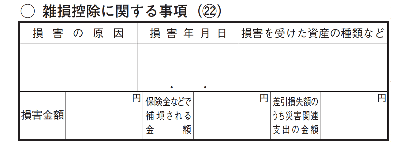 雑損控除に関する事項