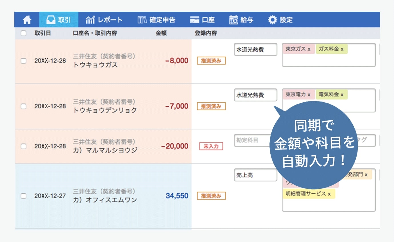 基本情報の入力