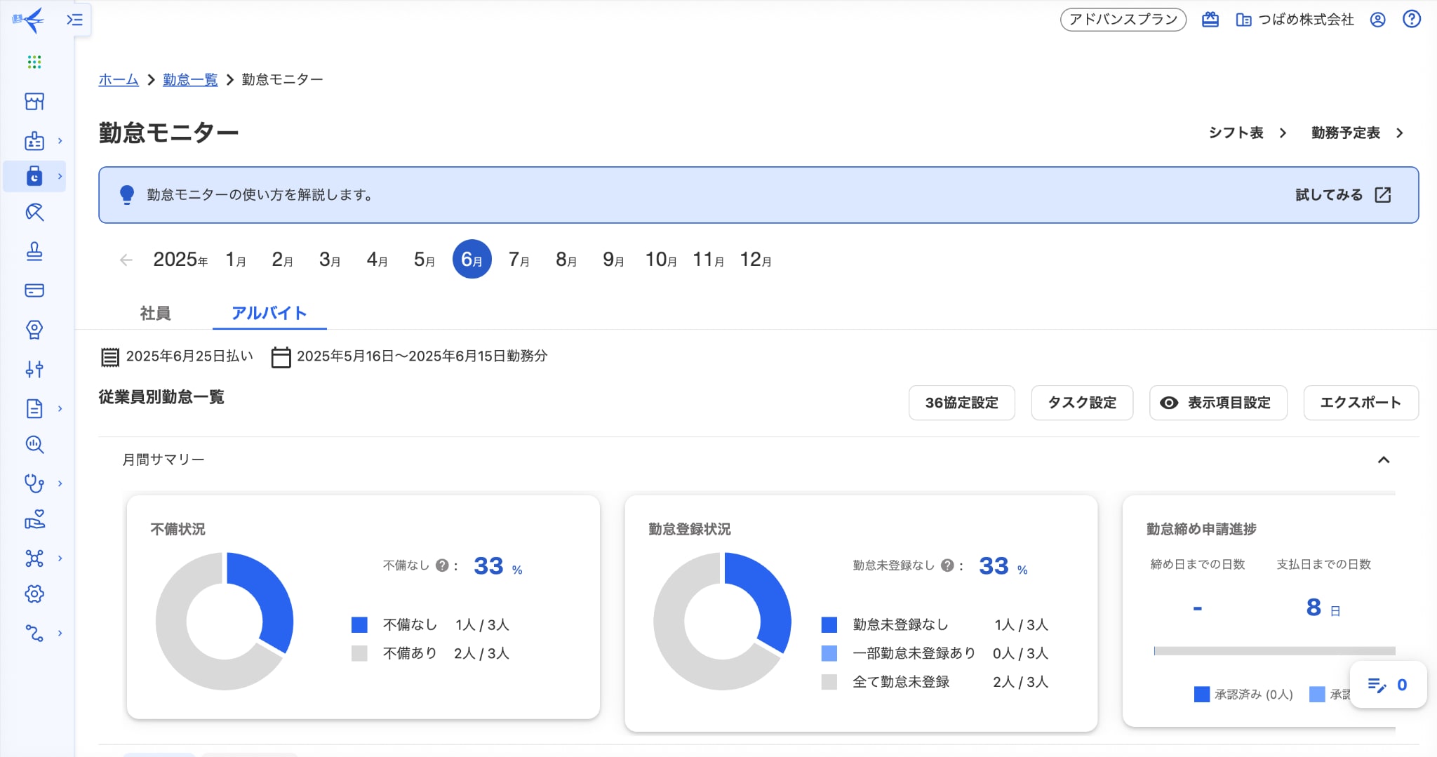 freee勤怠管理 イメージ図