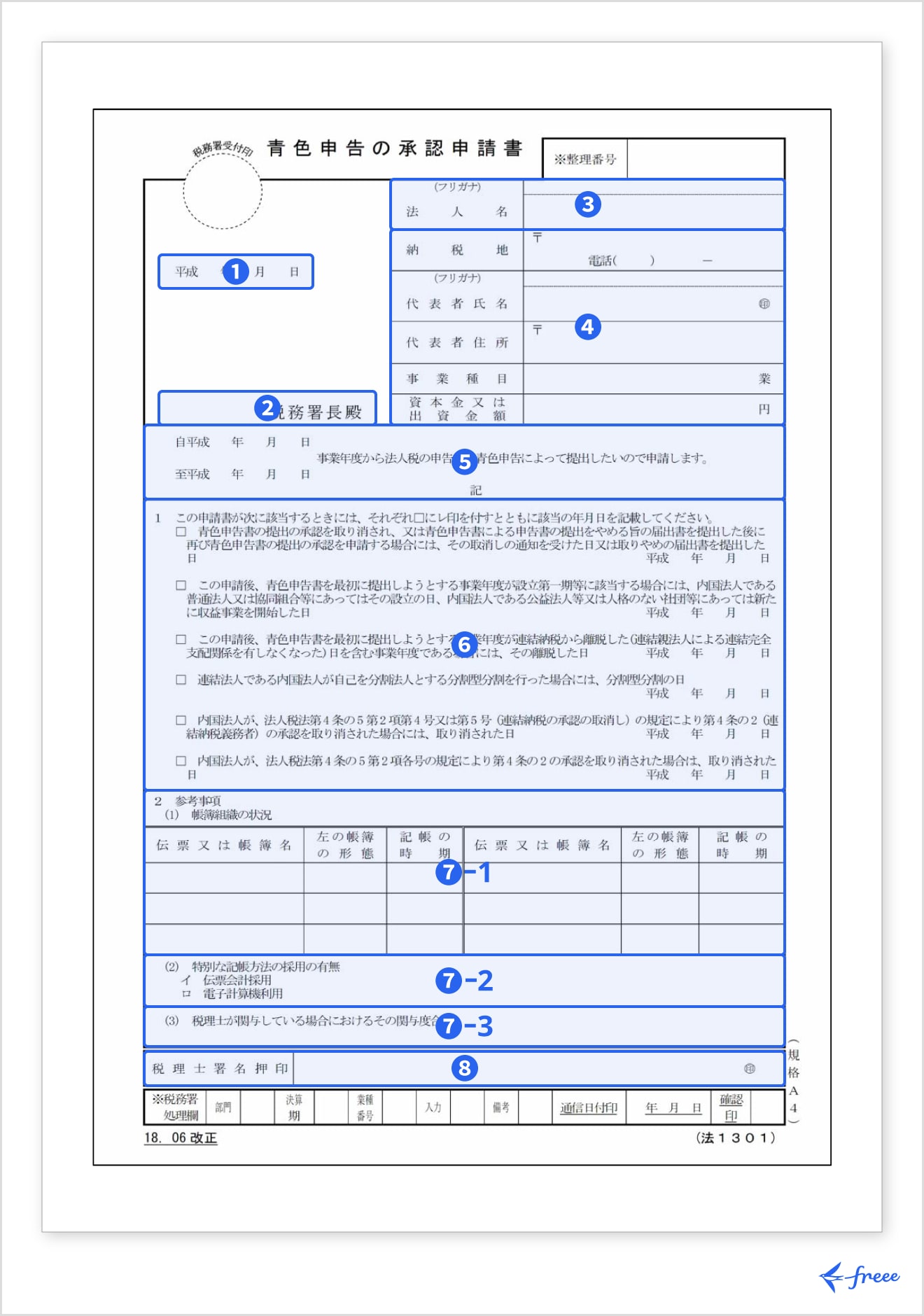 青色申告の承認申請書