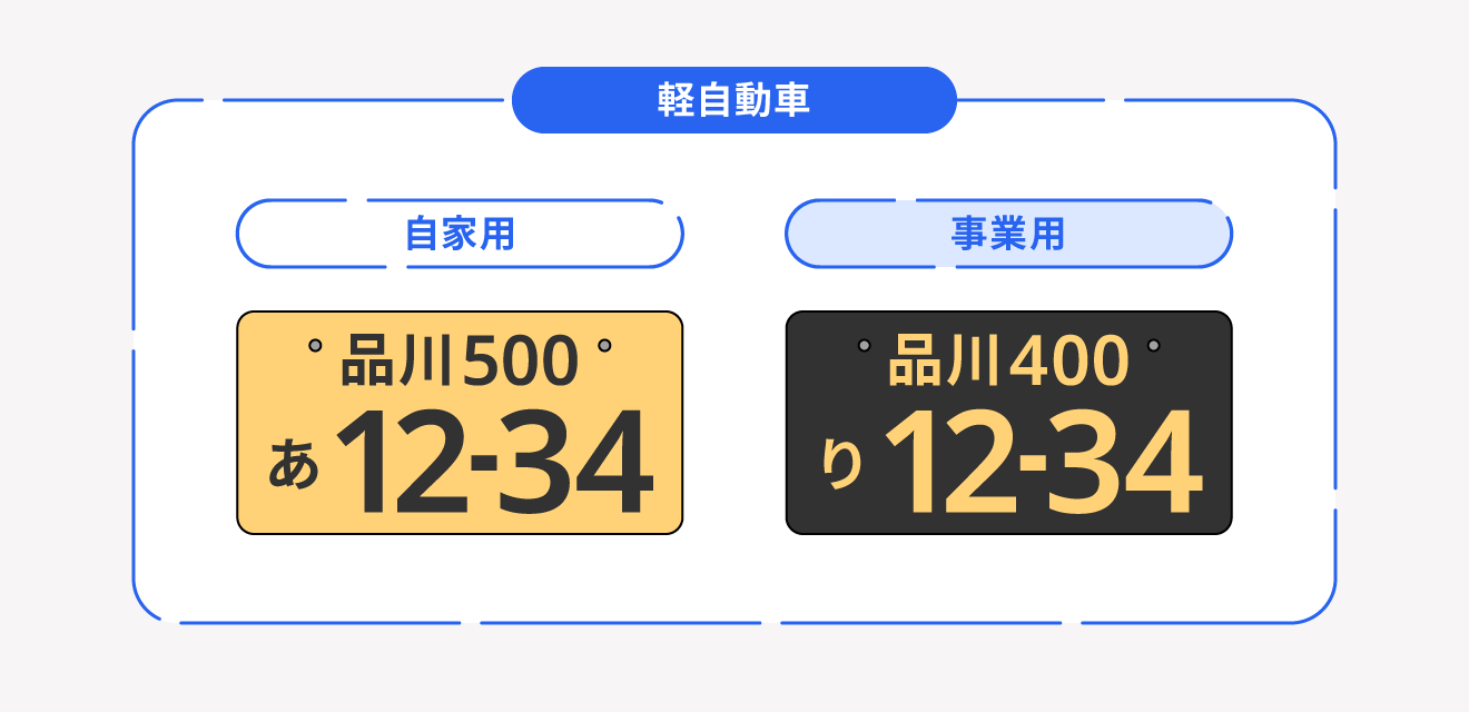 黒ナンバーと一般乗用車用のナンバーの違い