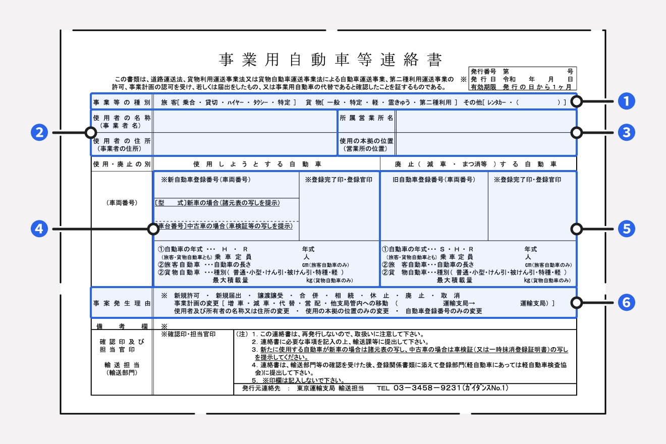 事業用自動車連絡書様式