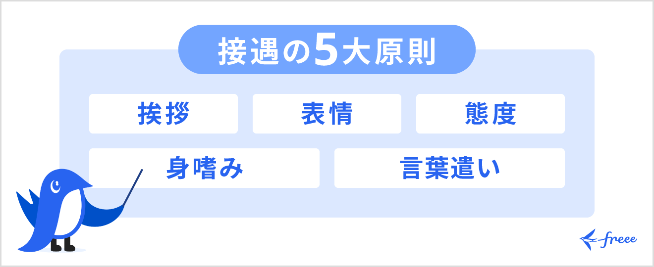 接遇の5大原則