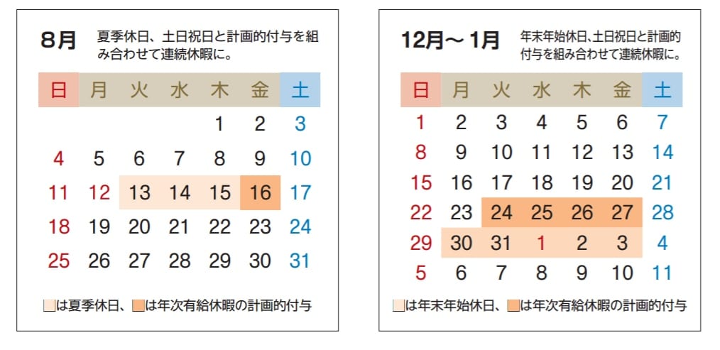 有給休暇の計画的付与の例