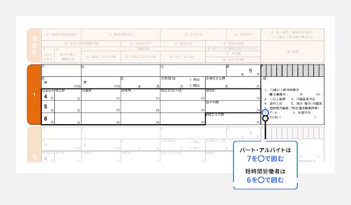 パート・アルバイトの記載方法