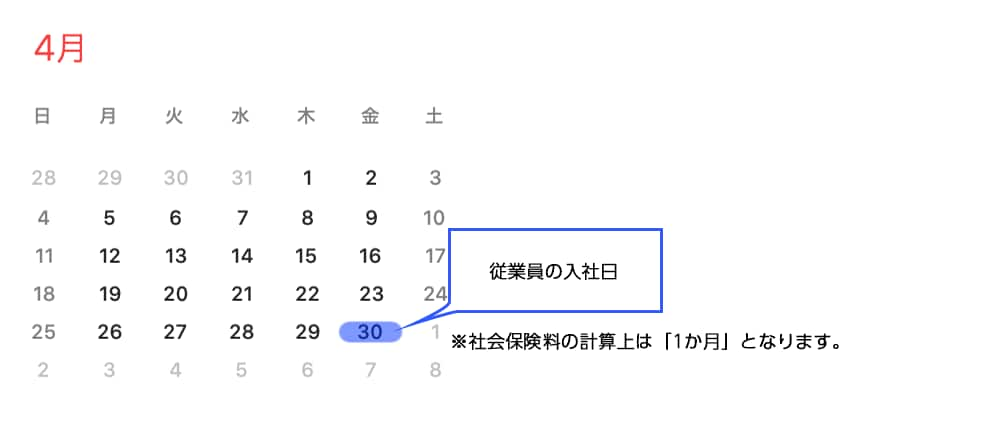 入社日が月末であった場合の社会保険料の考え方