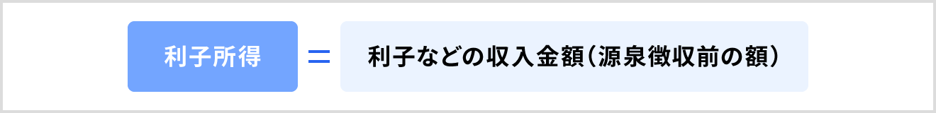利子所得は源泉徴収される前の収入額が所得額となる