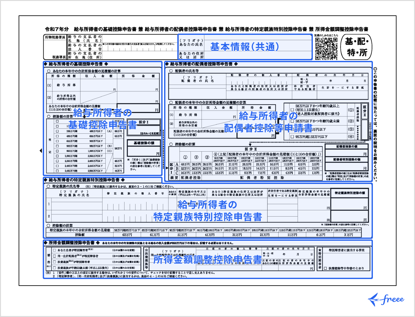 年末調整時の配偶者控除等申告書の書き方