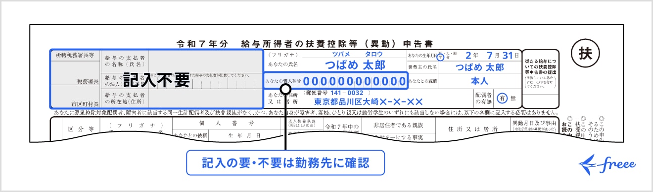 基本情報