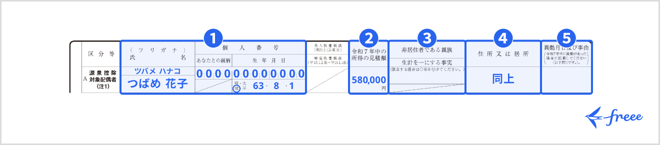 A 源泉控除対象配偶者