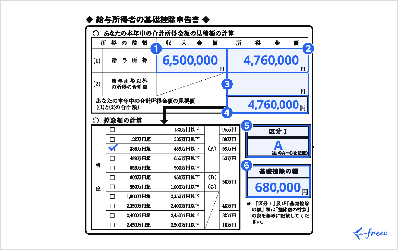 給与所得者の基礎控除申告書