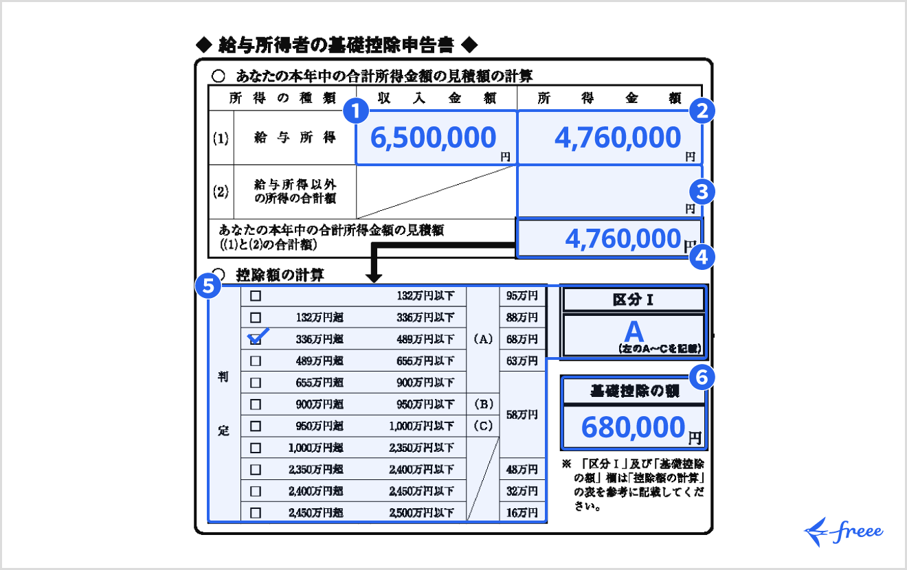 給与所得者の基礎控除申告書
