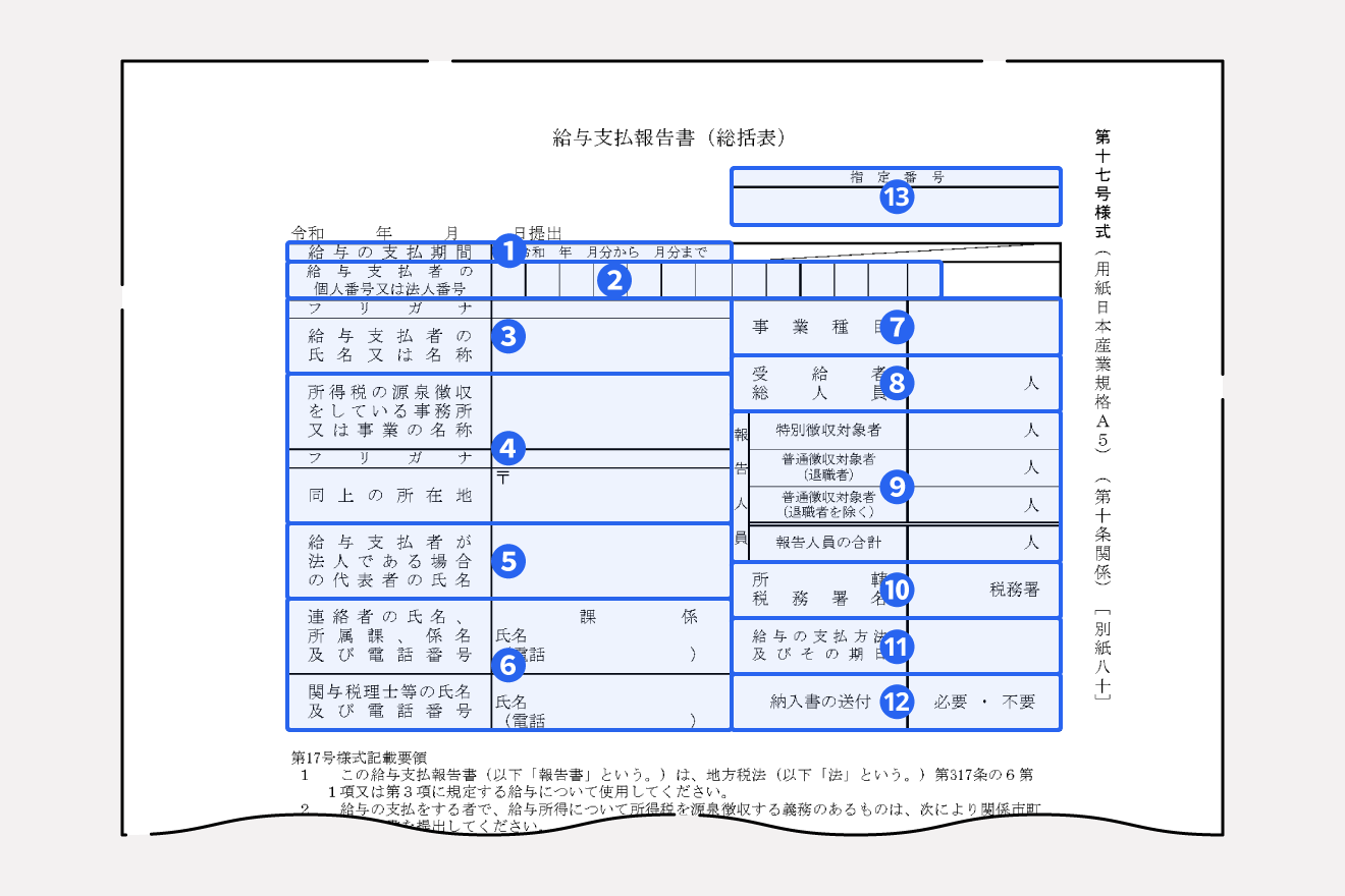 給与支払報告書（総括表）