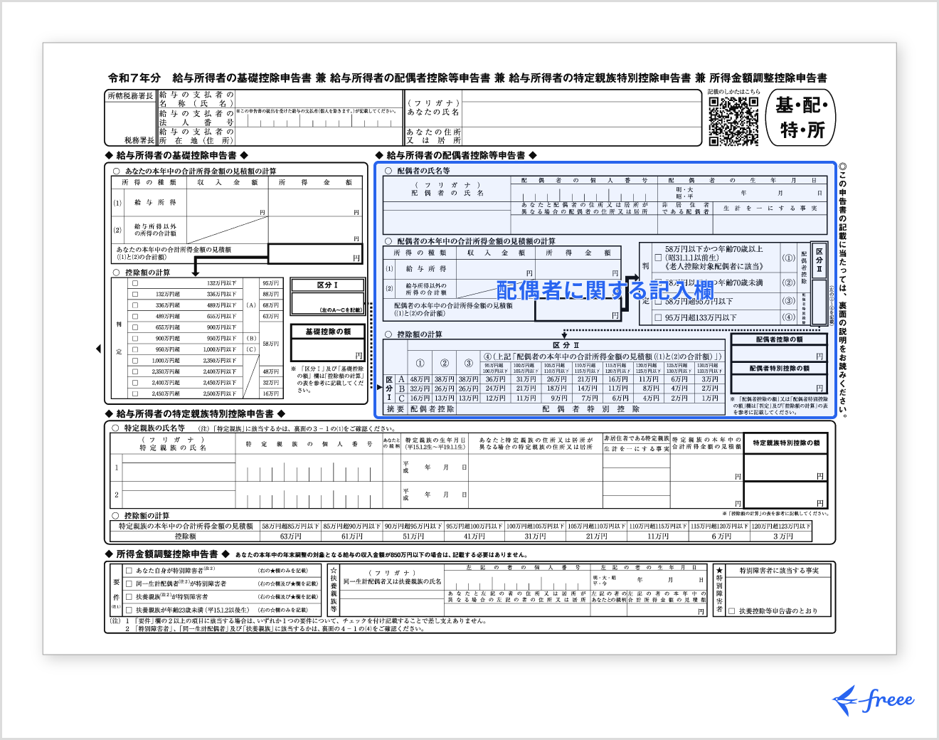 給与所得者の基礎控除申告書 兼 給与所得者の配偶者控除等申告書 兼 給与所得者の特定親族特別控除申告書 兼 所得金額調整控除申告書