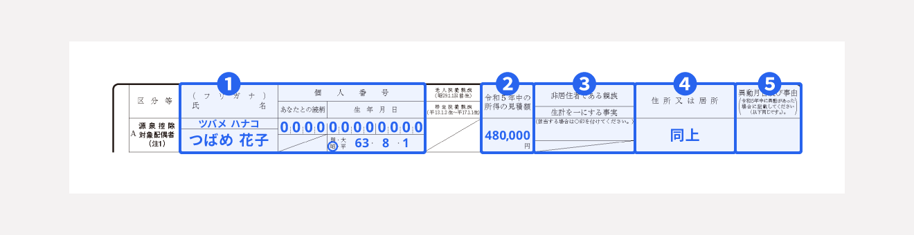 源泉控除対象配偶者