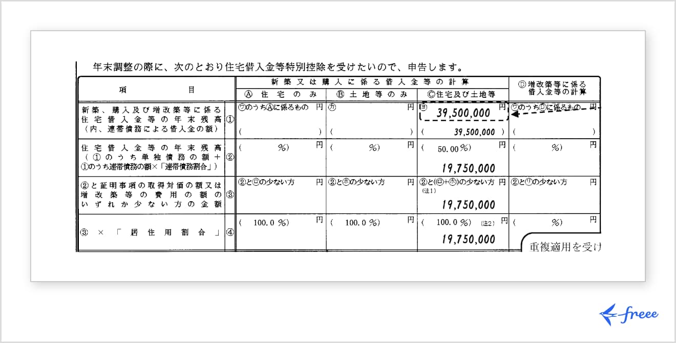 新築、購入及び増改築等に係る住宅借入金等の年末残高