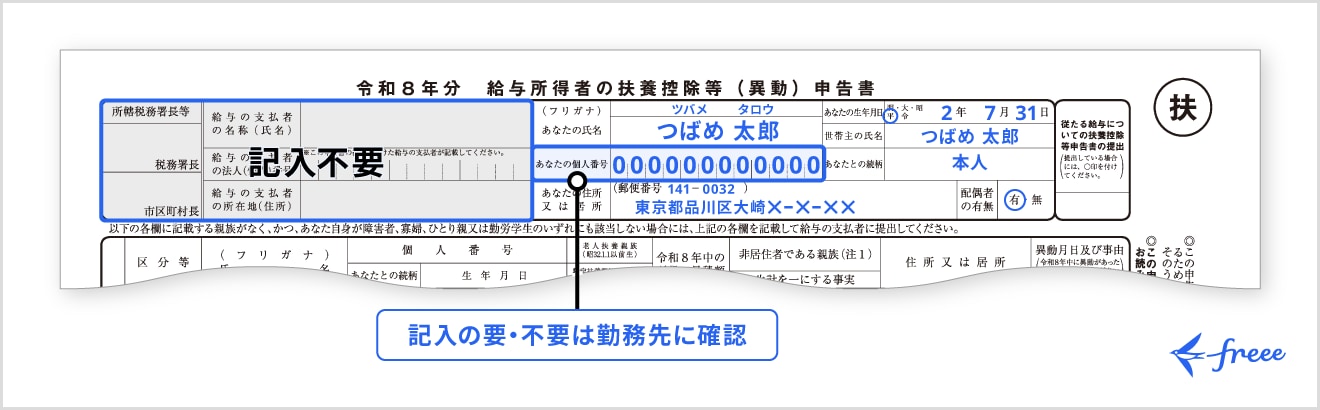 扶養控除申告書