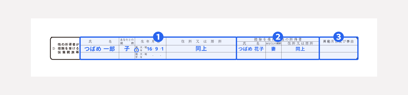 他の所得者が控除を受ける扶養親族等