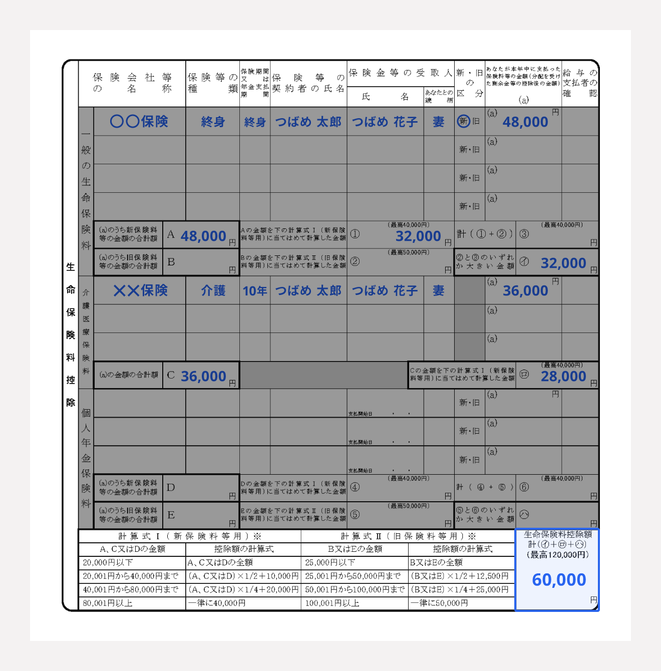 生命保険料控除額の記入方法