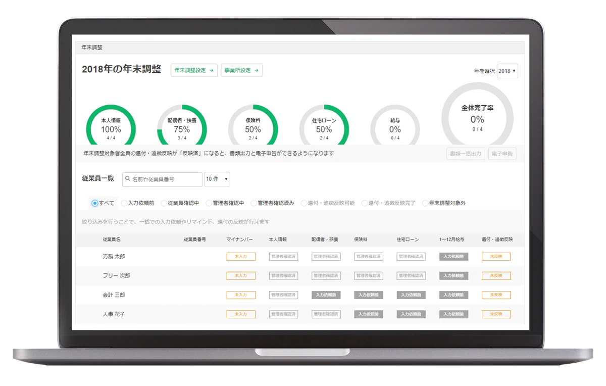 freee人事労務 年末調整進捗確認イメージ