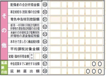 その他の欄の記入