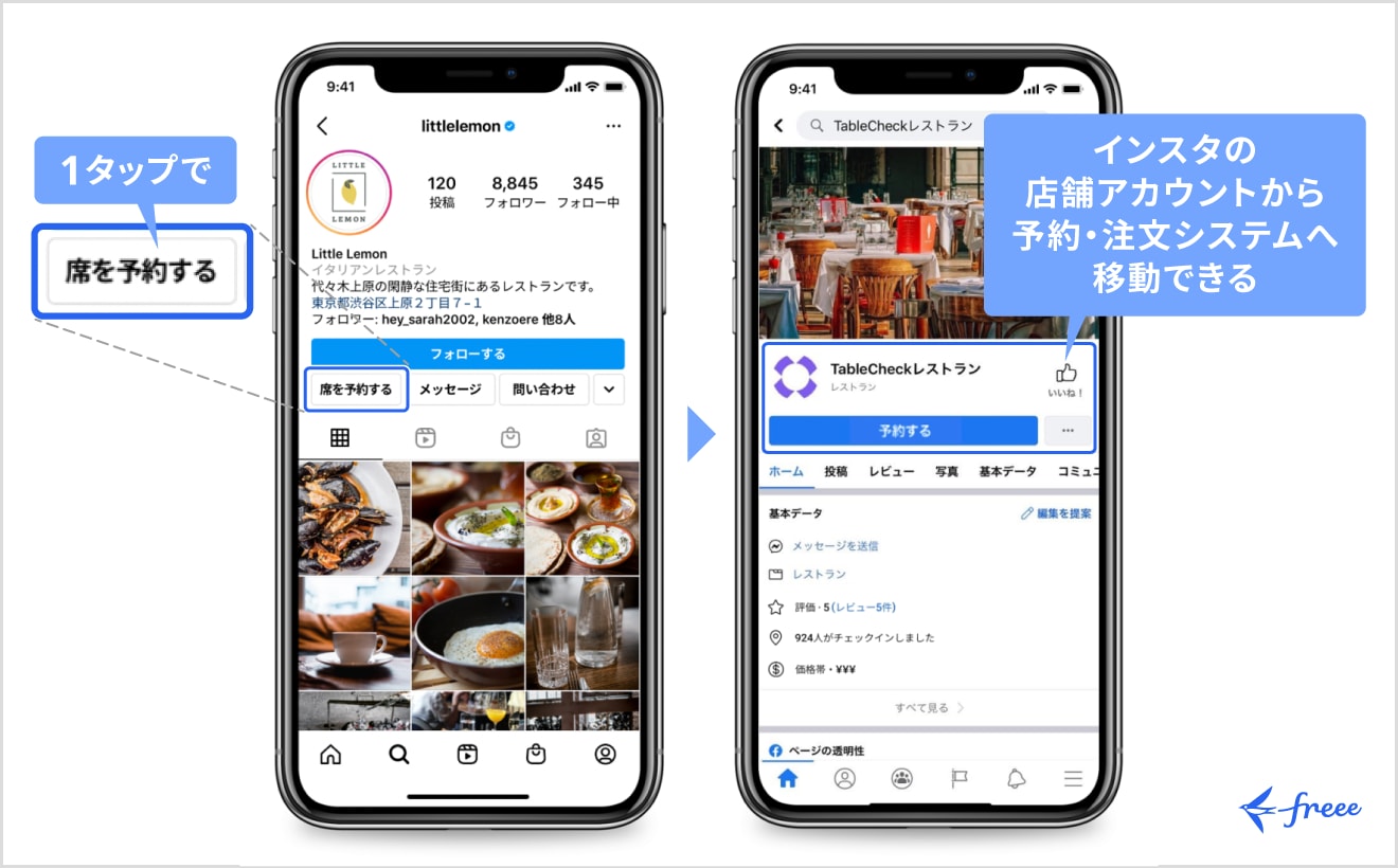 インスタの予約・注文機能でアカウントにアクションボタンを設置できる