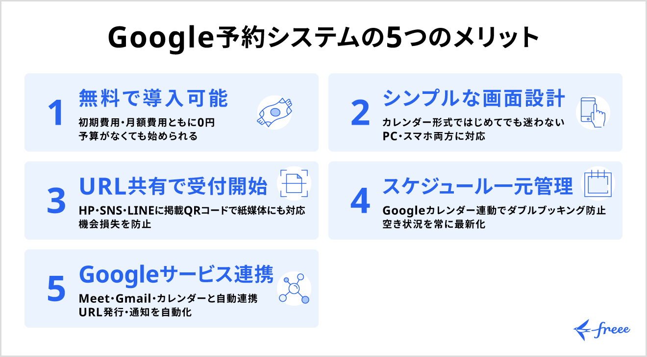 Googleで予約システムを作る5つのメリット