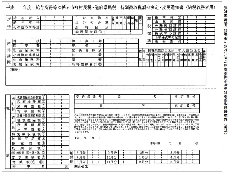 納税者用の住民税決定通知書