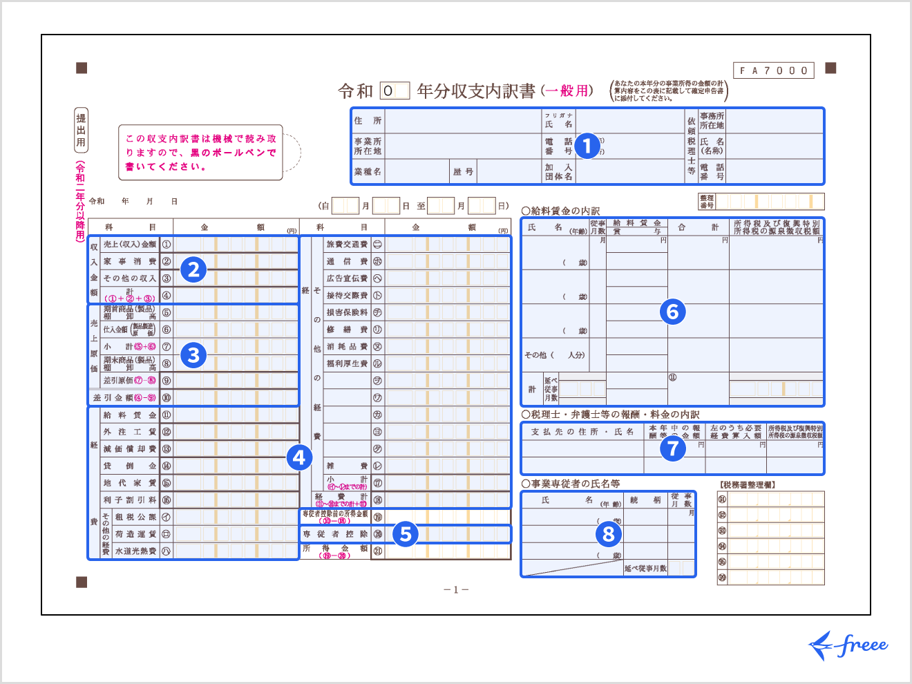 収支内訳書1ページ記載例