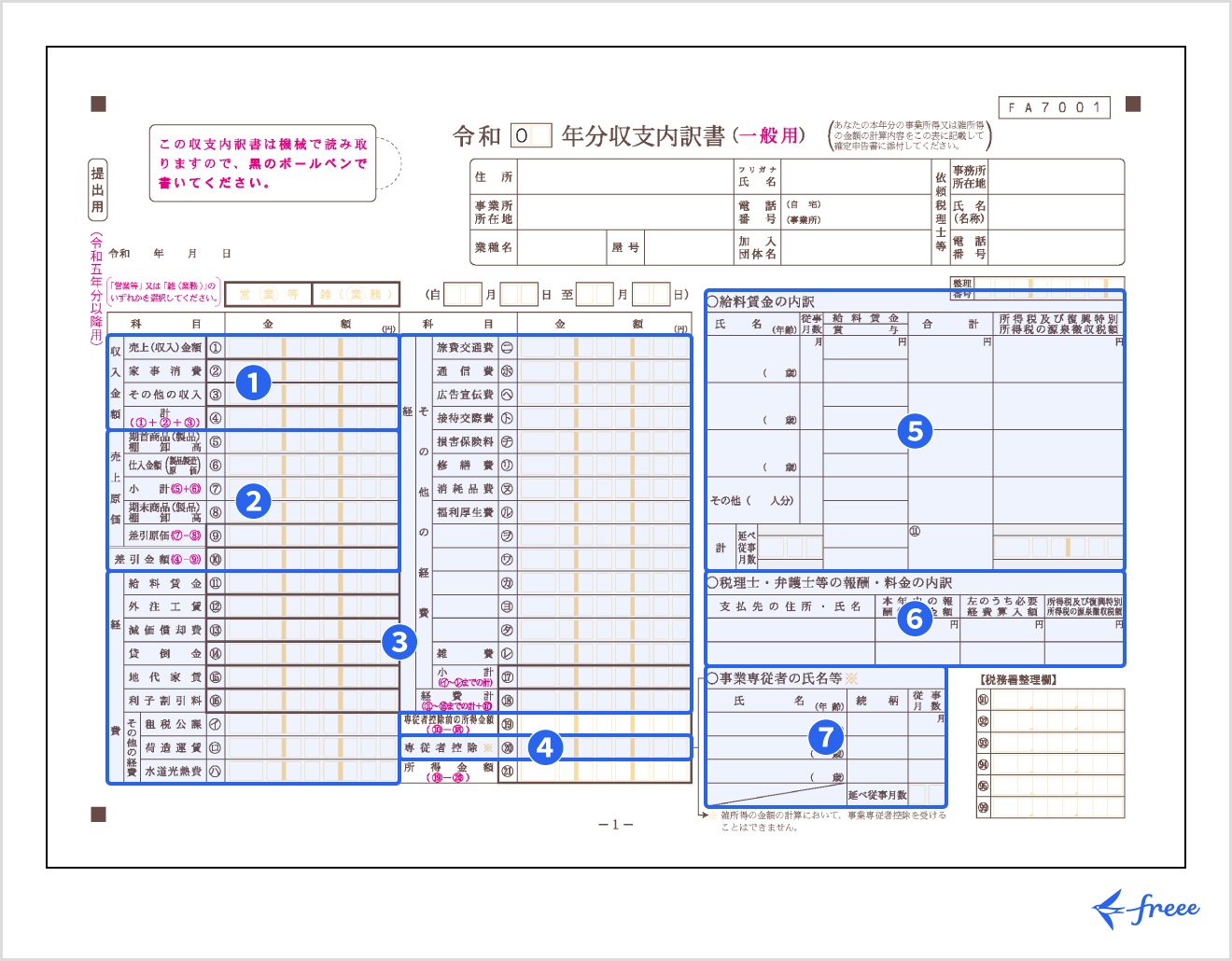収支内訳書の書き方