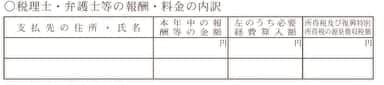 収支内訳書の税理士・弁護士等の報酬・料金の内訳記入箇所