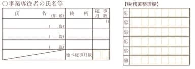 収支内訳書の事業専従者の氏名等記入箇所