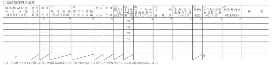 収支内訳書の減価償却費の計算記入箇所