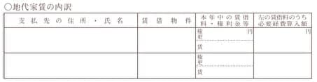 収支内訳書の地代家賃の内訳記入箇所