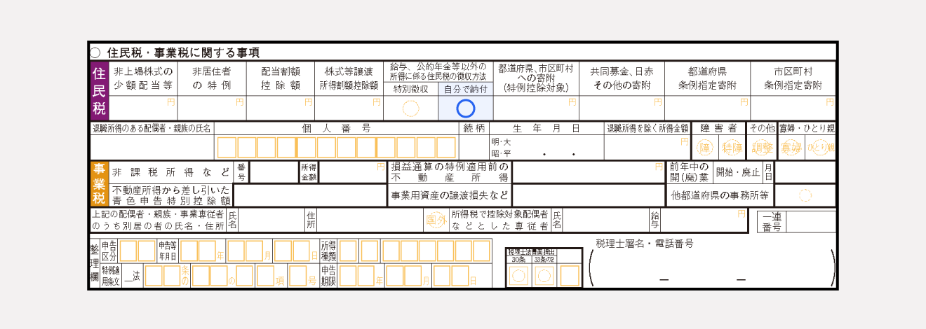 副業がバレないようにするには