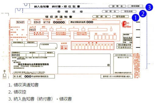 領収済通知書