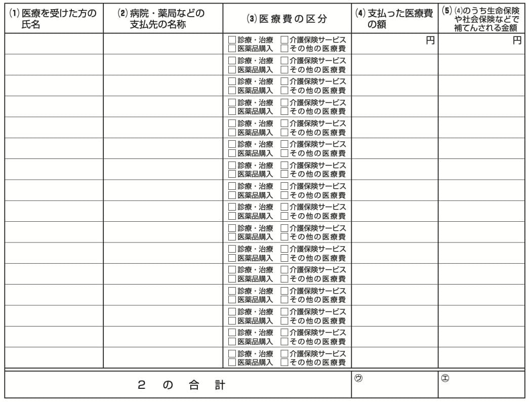 医療費控除の明細書 医療費（1以外）の明細