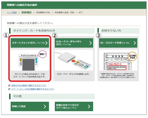 税務署への提出方法